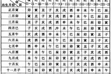 日破八字|八字中日破的含义与命格影响 解读日破命格及其对命运的影响